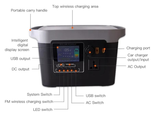 التخييم مولد الطاقة المحمولة 1000w 520wh بطارية ليثيوم قوة البنك