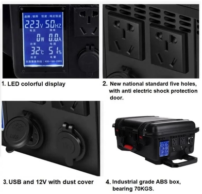 220V 5000W 3127WH مولد للطاقة الشمسية المحمولة محطة الطاقة ABS حالة وحدة تحكم PWM