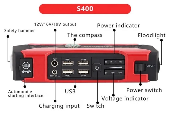 12V بطارية السيارة المحمولة Jump Starter Auto Power Supply Bank 10000mAh Battery Charger