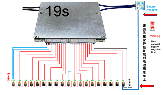 Lithium Ant Smart BMS 150A 300A 400A 8S-20S مع شاشة LCD