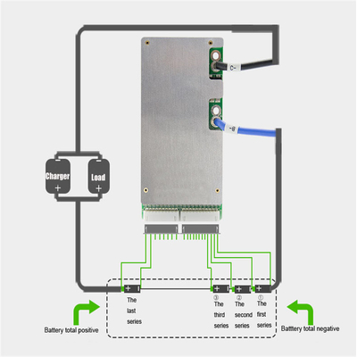 50A 20S 60V 72V LiFePO4 BMS نظام إدارة البطارية مع حماية درجة الحرارة
