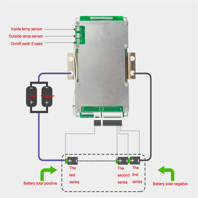 24V 72V Lifepo4 لوحة حماية البطارية 8S 20S 24S 200A للطاقة الشمسية