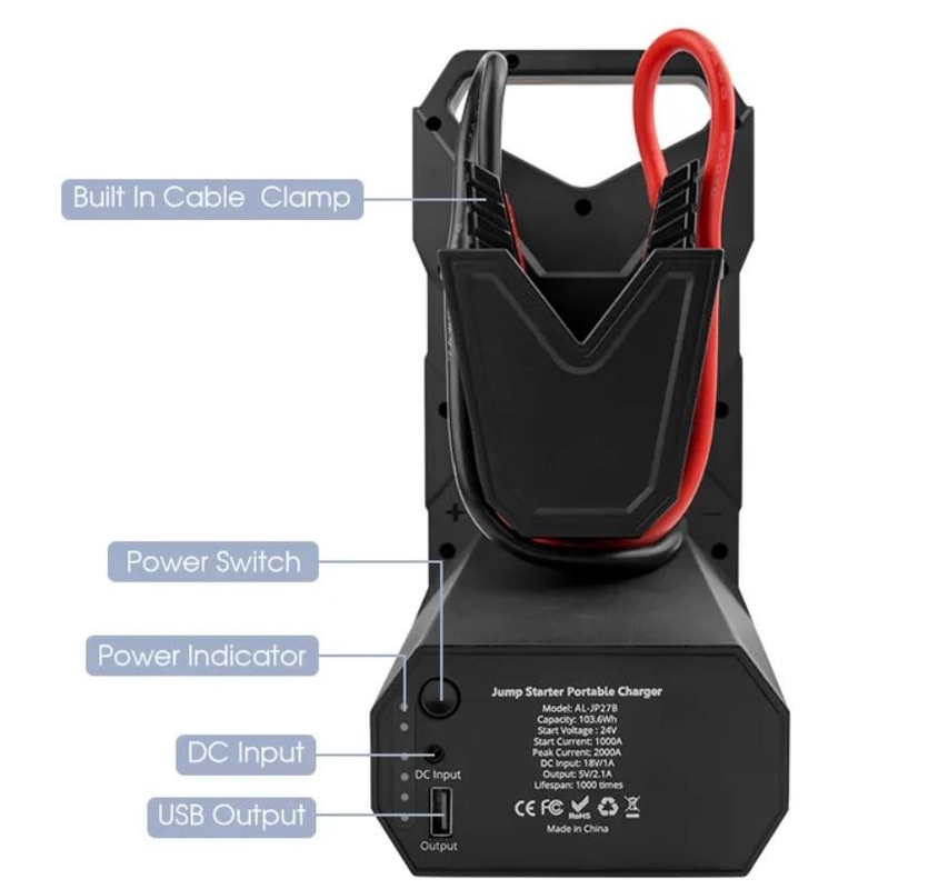 الذروة الحالية 2000A شاحن بطارية السيارة المحمولة 24V شاحنة Jump Starter مع قاعدة مغناطيسية